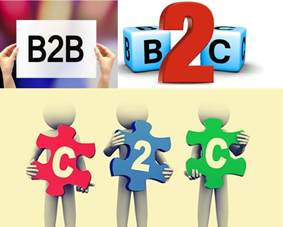 【網站搭建】搭建屬于自己的外貿網站平臺B2B B2C C2C是否像想象中的那樣難？