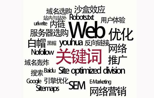 網站一鍵優化，提升曝光